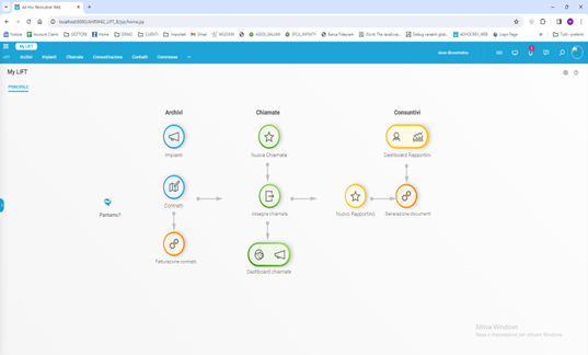 Virtual Task App